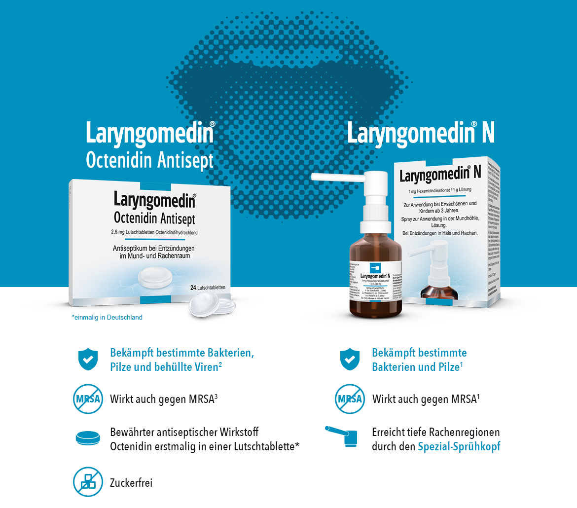 Gegenüberstellung von Laryngomedin® Produktabbildungen und wichtigen Produktmerkmalen